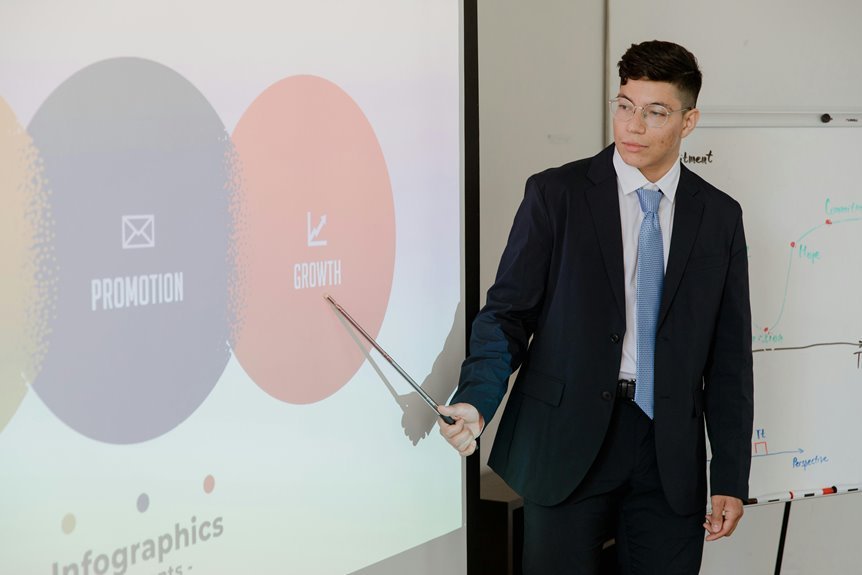 expansion of strategic hub